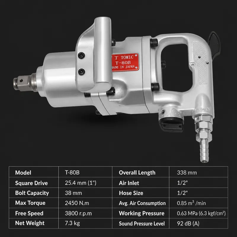 Klucz udarowy pneumatyczny 1 c – Impact Wrench 3/4 Inch High Torque recenzja i cena
