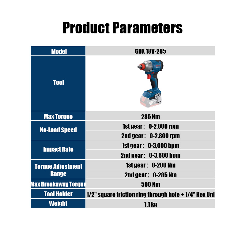 Bosch GDX 18V-285 1/2'' Kwadra – Cordless Impact Driver 1/4 Hex recenzja i cena