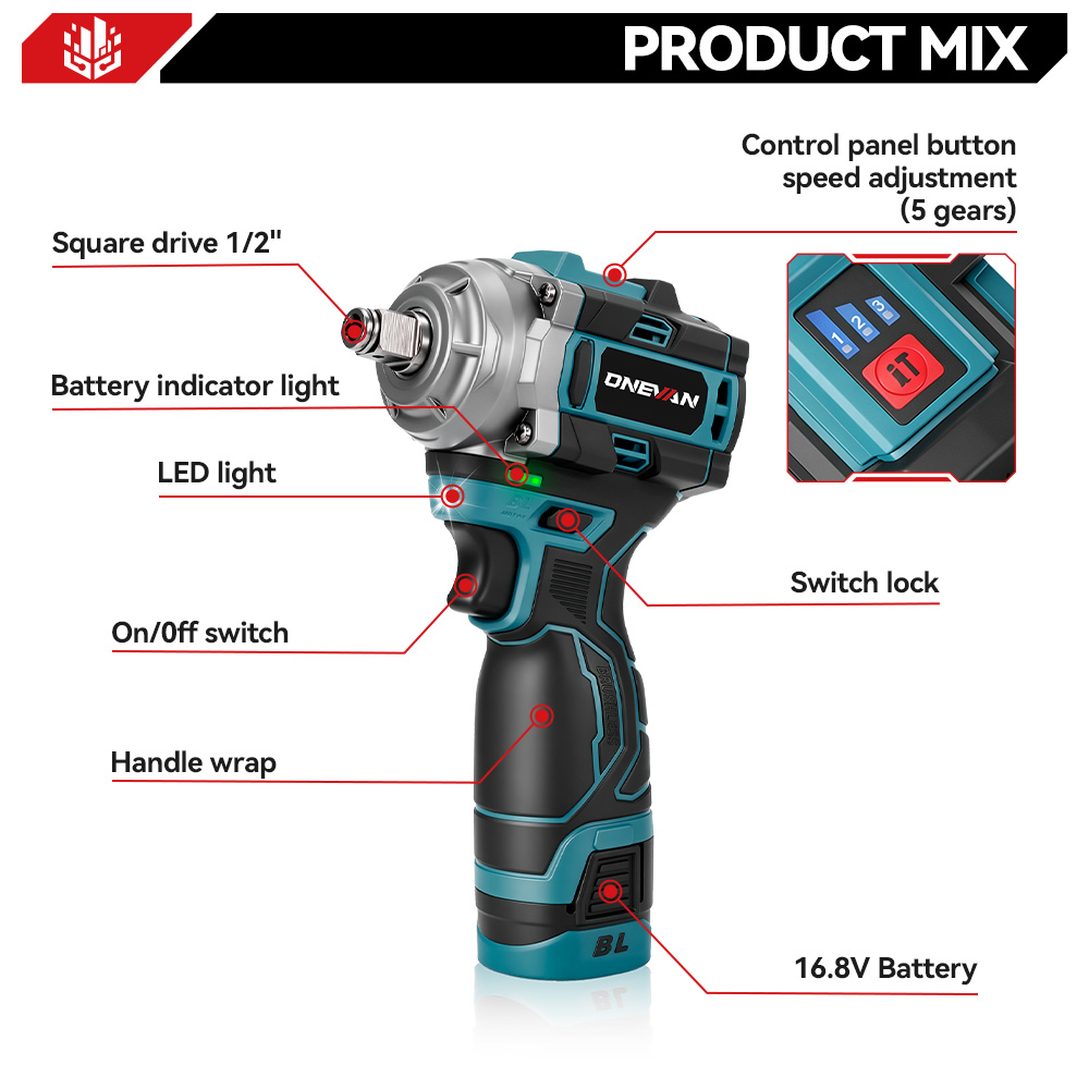 ONEVAN 500N.M Bezszczotkowy El – Electric Impact Wrench 800Nm recenzja i cena