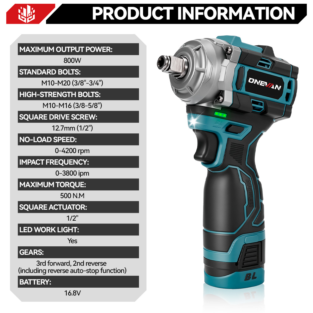 ONEVAN 500N.M Bezszczotkowy El – Electric Impact Wrench 800Nm recenzja i cena