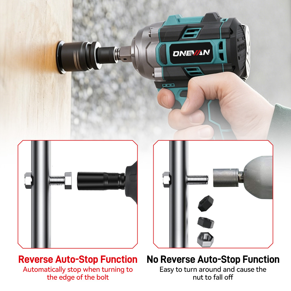 ONEVAN 500N.M Bezszczotkowy El – Electric Impact Wrench 800Nm recenzja i cena