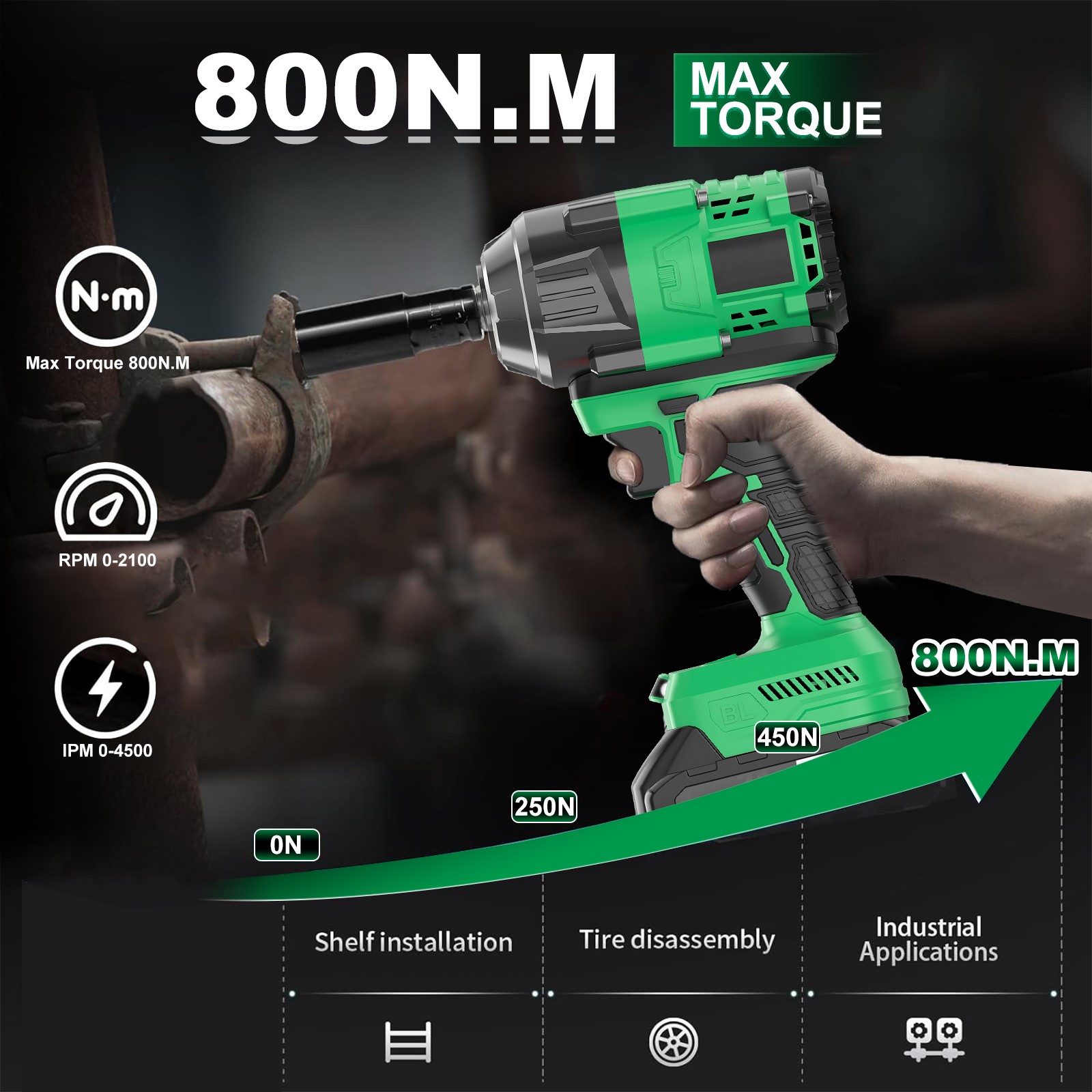 Klucz udarowy akumulatorowy 3  – Electric Impact Wrench 800Nm recenzja i cena