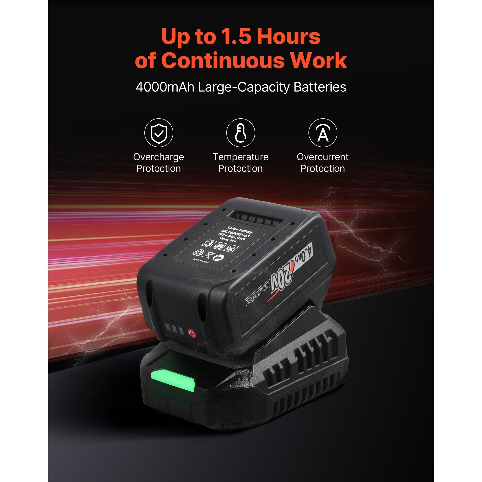 Bezprzewodowy klucz udarowy, 2 – Impact Wrench Battery 4Ah recenzja i cena
