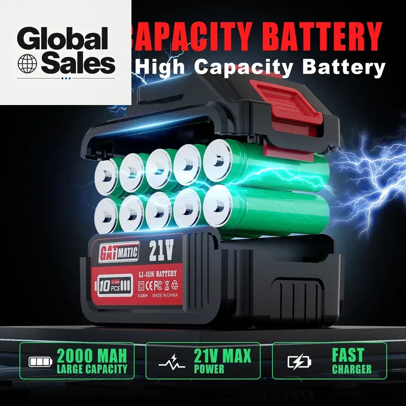 GATmatic Industrial 800Nm Bezp – Electric Impact Wrench 800Nm recenzja i cena