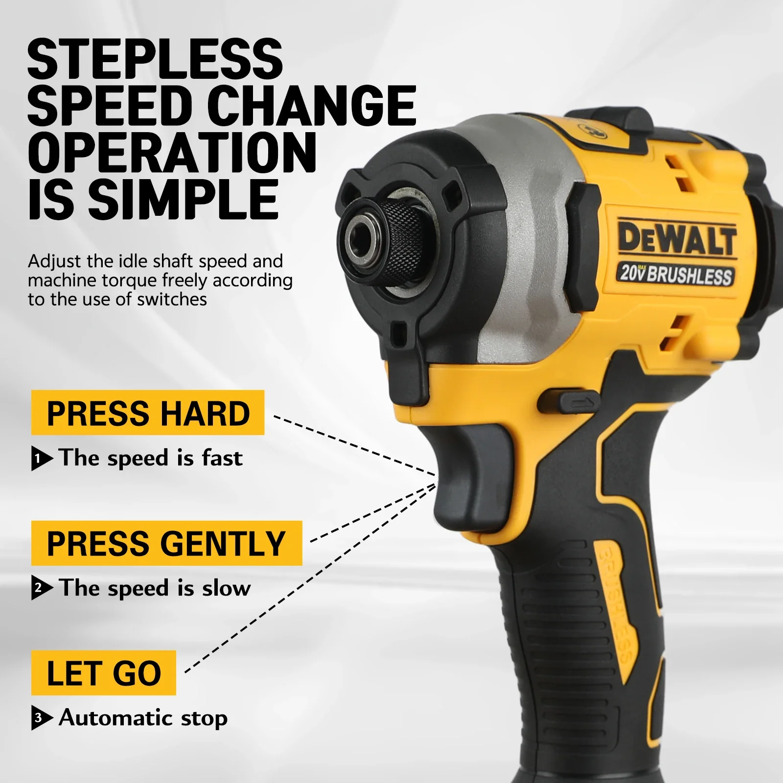 DEWALT DCF850B 20V MAX ATOMIC  – Brushless Impact Wrench 20V recenzja i cena