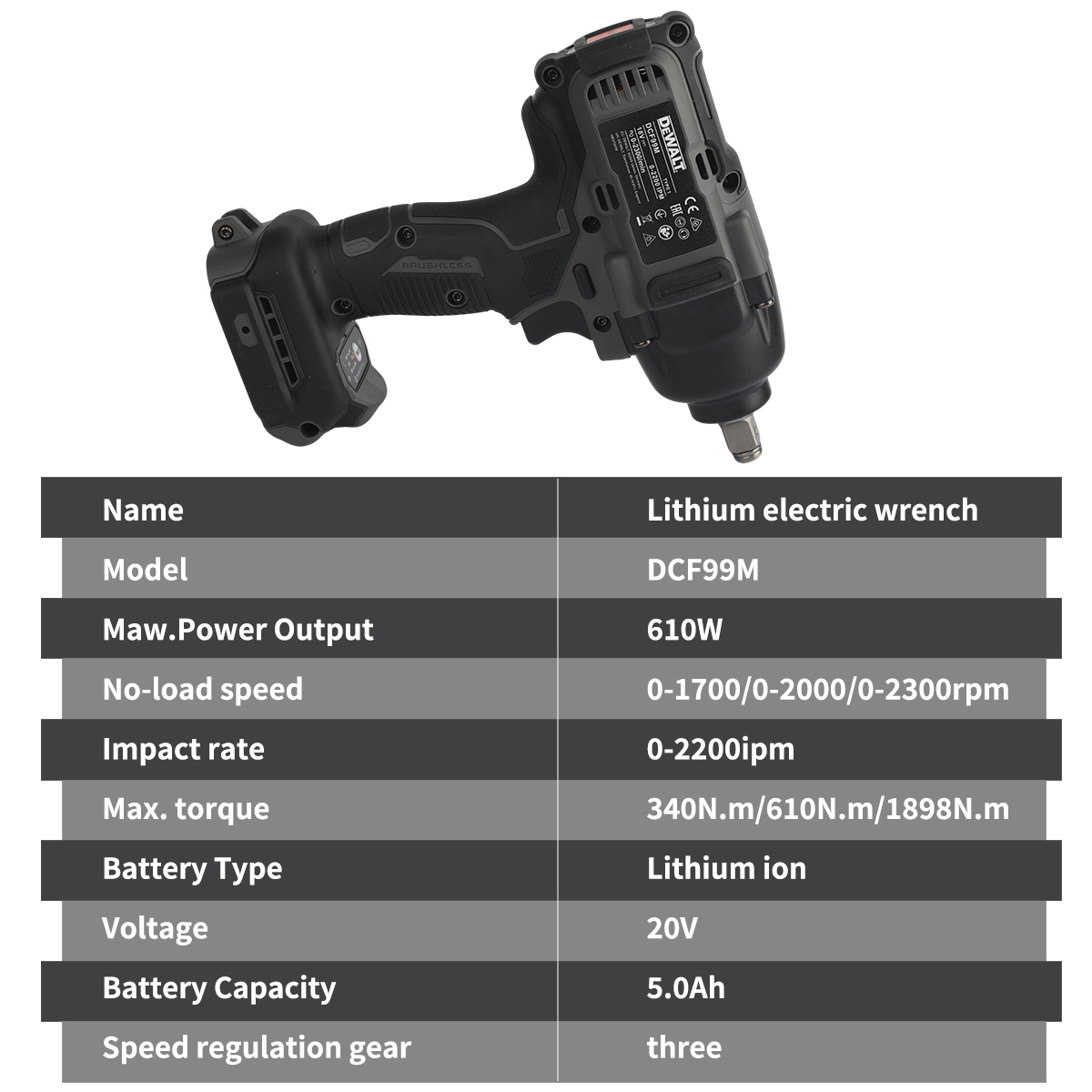 DeWalt DCF99M Wysokomomentowy  – Impact Wrench Digital Torque recenzja i cena