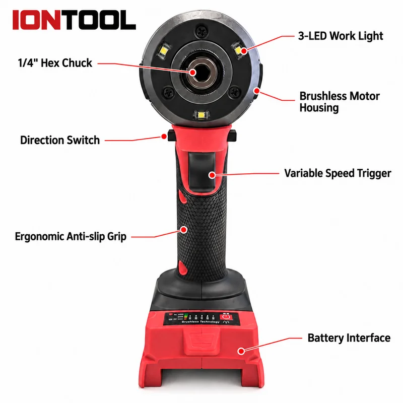 IONTOOL 450N – akumulatorowy w – Cordless Impact Driver 1/4 Hex recenzja i cena
