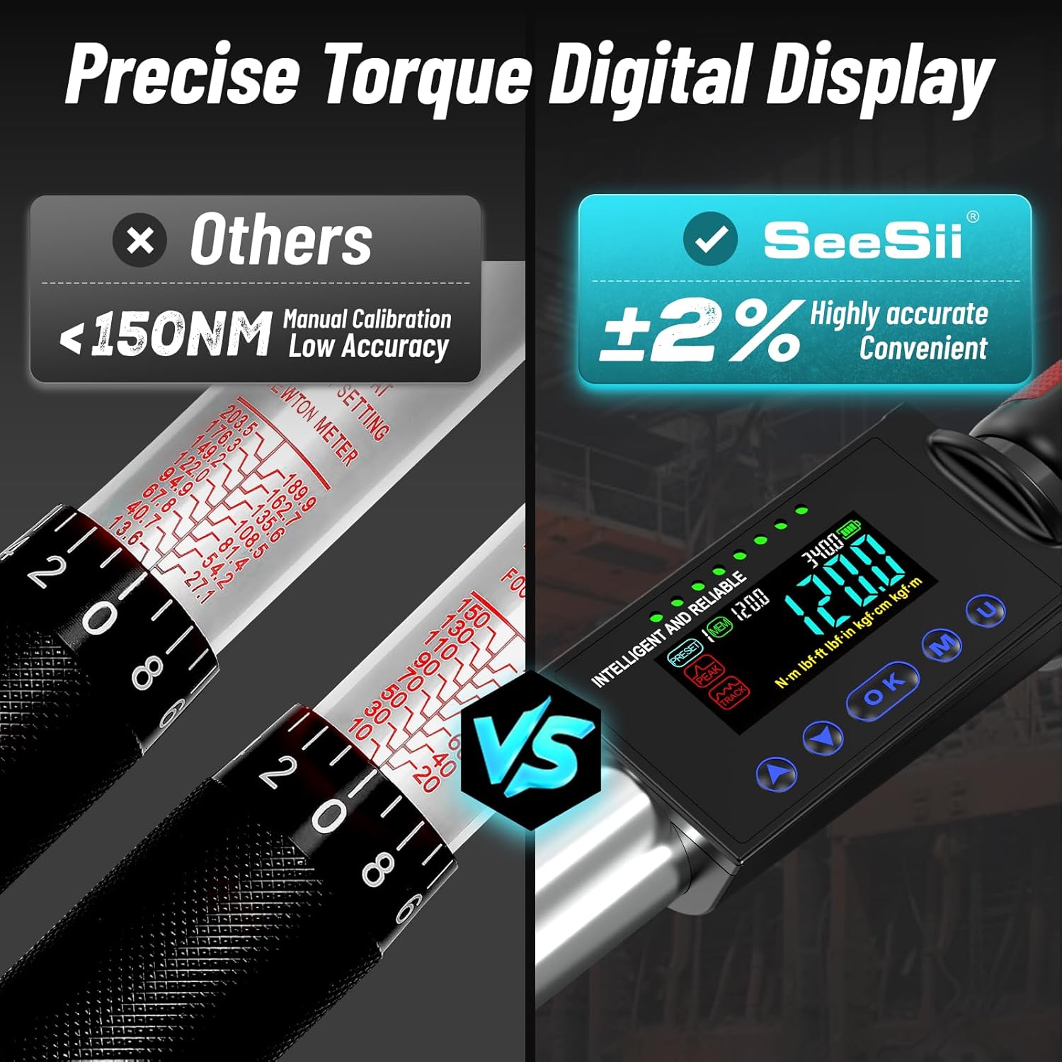 Cyfrowy klucz dynamometryczny  – Impact Wrench Digital Torque recenzja i cena