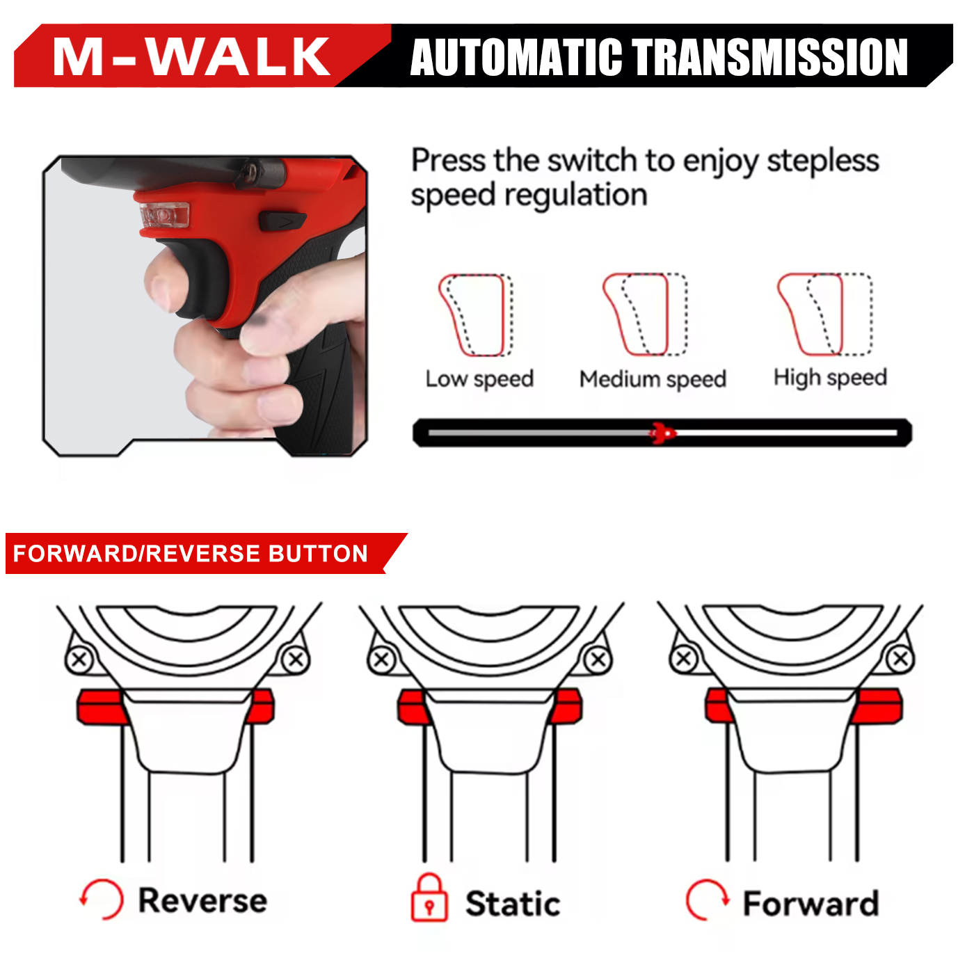 Klucz udarowy bezszczotkowy M- – Impact Wrench Digital Torque recenzja i cena