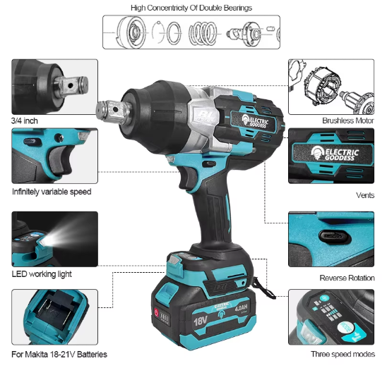 Elektryczny klucz udarowy Elec – Impact Wrench Battery 4Ah recenzja i cena