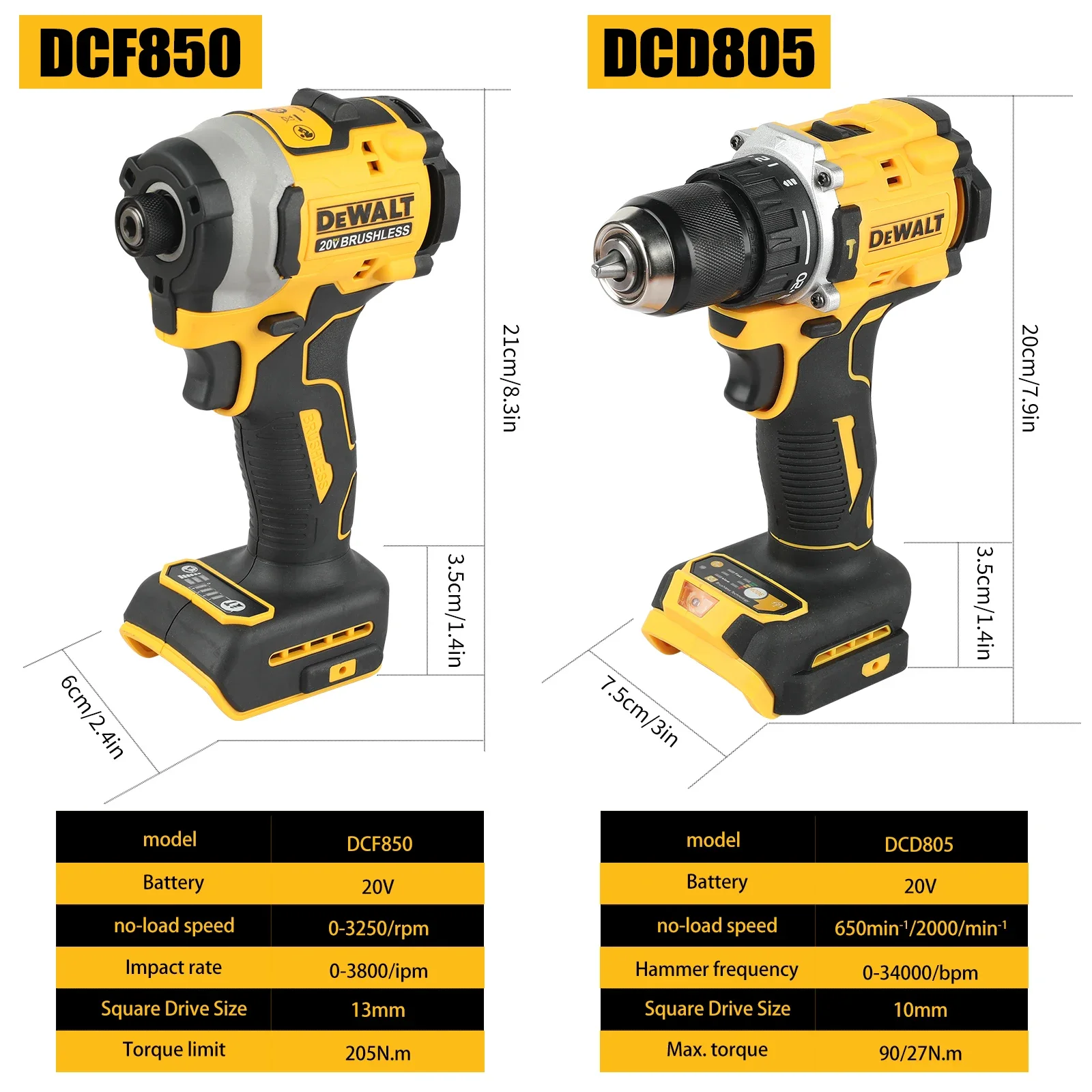 Zestaw narzędzi akumulatorowyc – Brushless Impact Wrench 20V recenzja i cena