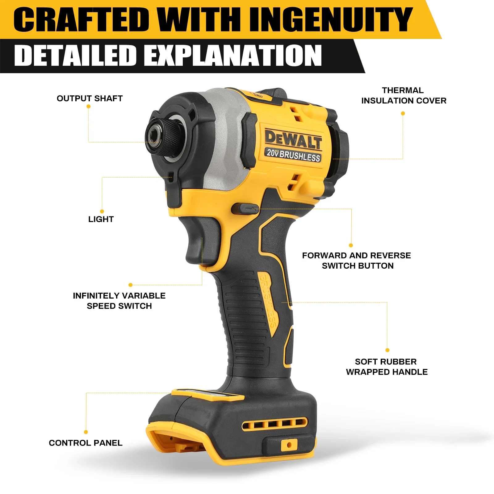 Zestaw narzędzi akumulatorowyc – Brushless Impact Wrench 20V recenzja i cena
